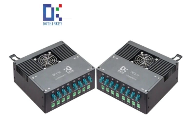 DF108 Series MIPI Frame Grabber Untuk High Speed Automotive DV Dan PV Test Penuaan